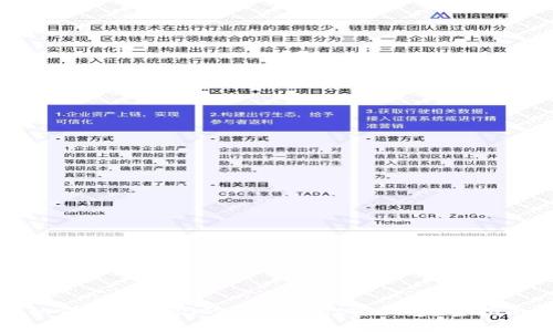 如何找回忘记的TPWallet密钥：完整指南