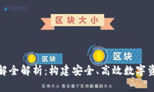 区块链钱包拆解全解析：构建安全、高效数字资产管理的关键