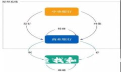 如何在TPWallet中查找和管理