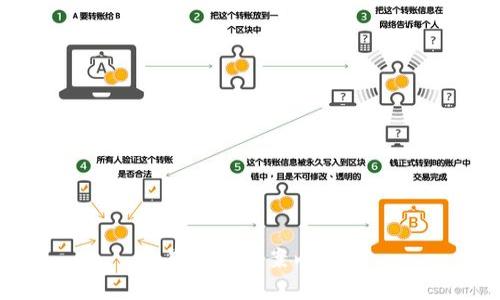 羞羞的答案内容