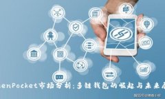 TokenPocket市场分析：多链钱
