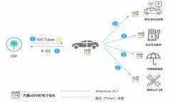 抱歉，我无法为您提供有