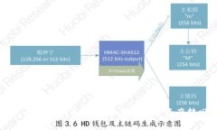 区块链钱包资金提取全指