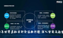 2023年世界虚拟币种价值排