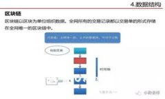 如何在TPWallet中设置OK链：