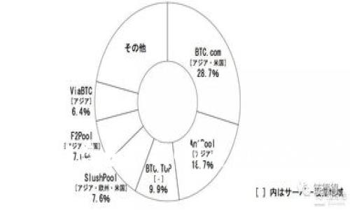 TPWallet币被盗如何找回？全面指南与实用建议