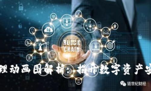 区块链钱包原理动画图解析: 揭开数字资产安全的神秘面纱