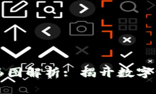 区块链钱包原理动画图解析: 揭开数字资产安全的神秘面纱