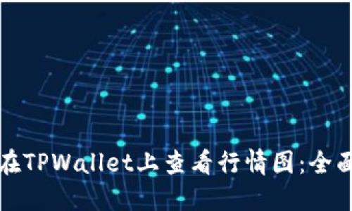 如何在TPWallet上查看行情图：全面指南