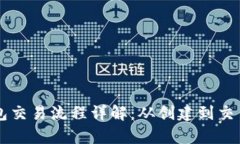 区块链钱包交易流程详解
