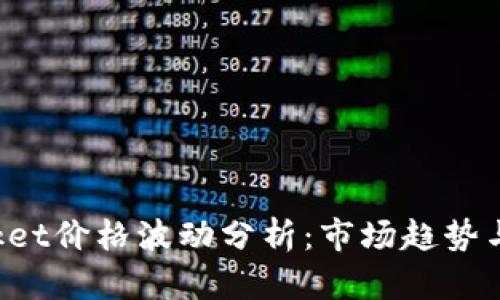 TokenPocket价格波动分析：市场趋势与投资策略