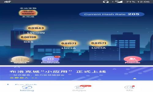 tpwallet购买小狗币的详细操作流程