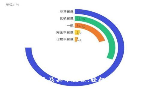 TPWallet使用指南及买币教程：轻松掌握加密货币交易