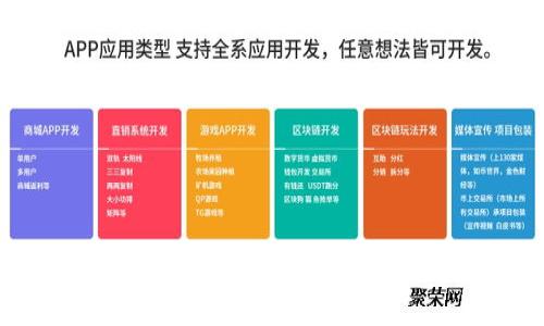 TPWallet Puke币交易时间及投资策略详解