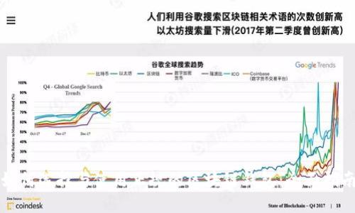 如何选择与使用正规的区块链钱包：全面指南