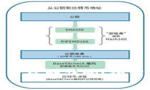 TPWallet挖矿真的可以赚钱吗？全方位解析与投资风险