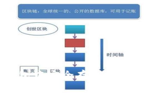 如何在TP钱包中安全存储兑换的加密货币？