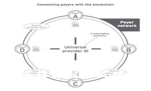 如何将TPWallet中的资产安全转移到小狐狸钱包（MetaMask）的详细指南