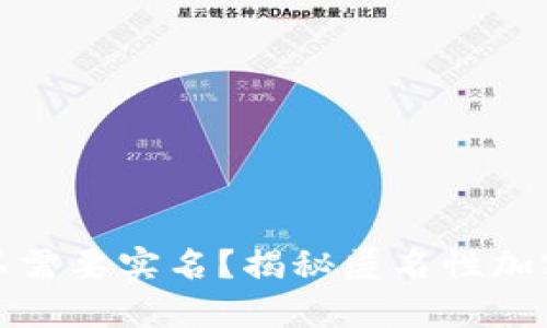 什么样的加密钱包不需要实名？揭秘匿名性加密钱包的特点与选择