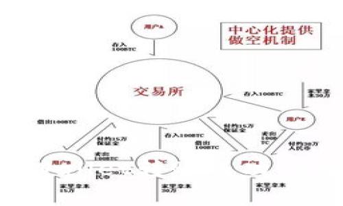 : 如何确保TPWallet转账成功：步骤与注意事项