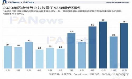 
如何在TPWallet中撤销流动性池？详细操作指南