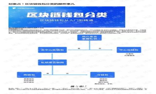 如何轻松注册数字钱包编号：一步步指导