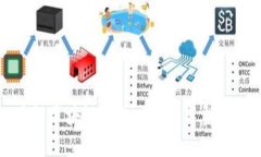 深入了解区块链钱包：功