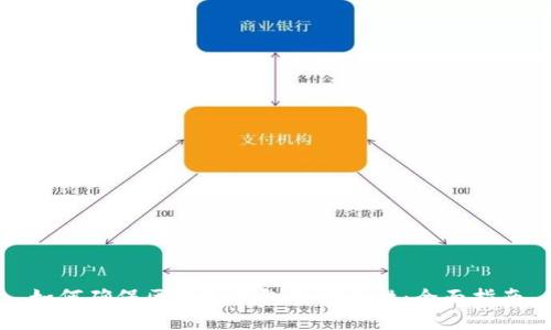 如何确保区块链钱包的安全性：全面指南