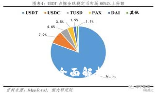 TPWallet与火币合作：全面解析数字资产管理新趋势