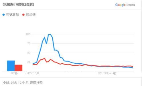   如何通过TPWallet提现至抹茶交易所：一步步指南 / 

 guanjianci TPWallet, 抹茶交易所, 加密货币提现, 数字资产管理 /guanjianci 

引言
在数字货币的生态系统中，寻找安全、便捷的资产管理方式至关重要。TPWallet作为一种去中心化的钱包，其用户体验与功能吸引了大量用户。本篇文章将深入探讨如何通过TPWallet提现至抹茶交易所，包括每个步骤的重要性，以及与此过程相关的多方面知识。

关于TPWallet的概述
TPWallet是一款多链数字货币钱包，支持以太坊、波场等多个区块链平台。该钱包提供了安全、便捷的数字资产管理功能，用户能够方便地进行加密货币的存储、转账及提现。TPWallet的用户界面友好，适合新手与资深用户，不论是管理小额投资还是大额资产。

抹茶交易所的基本了解
抹茶（Matchee）交易所是一家新兴的数字资产交易平台，支持多种加密货币的交易。由于其流动性强、交易费率低及多样的交易对，抹茶交易所受到了广泛欢迎。为了能够在抹茶上进行交易，用户需要完成资产的充值和提现，这也是本文重点探讨的内容。

提现的步骤详解
提现是将TPWallet内的数字资产转移到抹茶交易所的过程，主要包括以下几个步骤：
ol
    lih4登录TPWallet/h4
        首先，用户需要使用自己的账户信息登录TPWallet。确保信息的安全性以防止账户被盗。
    /li
    lih4选择提现功能/h4
        在主界面中，用户可以找到提现或转账功能。点击后，系统将提示用户选择要提现的数字资产以及提现的金额。
    /li
    lih4输入抹茶交易所的地址/h4
        用户需前往抹茶交易所查找相应的充值地址。每种加密货币都有对应的充值地址，确保地址的准确性非常重要。
    /li
    lih4确认提现信息/h4
        在确认所有信息无误后，用户可以进行提现操作。此时，系统可能会要求进行二次验证以确保账户安全。
    /li
    lih4监控提现状态/h4
        提现后，用户可以在TPWallet内及区块链浏览器中查看提现状态，确保资产顺利到账。
    /li
/ol

可能遇到的常见问题
在提现的过程中，用户可能会遇到一些问题。这里列出了四个常见问题及其详解：

问题一：为什么我的提现请求未被处理？
在某些情况下，提现请求可能会因网络拥堵或安全审查而未被及时处理。这可能是因为：
ol
    li区块链网络拥堵：此时用户可查看网络状态，选择在非高峰期进行操作。/li
    li安全审核机制：出于安全原因，TPWallet和抹茶都会对大额提现进行审核，可能会延迟处理。/li
    li参数错误：如果提现地址输入错误，会导致请求无效。请仔细核对。/li
/ol

解决方案包括联系TPWallet客服，确认提现状态。同时，保持耐心，并关注官方微博或社区，了解实时更新。

问题二：如何确保我的账户安全？
数字资产的安全是首要关注点。以下是确保账户安全的几点建议：
ol
    li使用强密码并定期更新，避免使用简单密码。/li
    li启用两步验证（2FA），为账户增加一层保护。/li
    li定期监控账户活动，及时识别异常情况。/li
    li不要随意点击不明链接，保持警惕以防钓鱼攻击。/li
/ol

维护账户安全是用户自己的责任，做好这些预防措施，可以有效降低风险。

问题三：提现过程中资金丢失该如何处理？
若在提现过程中发现资金丢失，用户应立即采取以下步骤：
ol
    li确认资金是否已执行交易：在区块链浏览器中输入相关交易ID，以检查交易状态。/li
    li联系TPWallet及抹茶交易所，提供必要的信息与交易记录。/li
    li记录所有与提现相关的通信，以备后续追踪。/li
/ol

若资金被发送到错误地址，通常是无法找回的，因此在操作时需格外小心。

问题四：如何提高提现的成功率？
以下是提高提现成功率的几种策略：
ol
    li选择及时的提现时间，尽量避免交易高峰期。/li
    li正确输入提现金额和地址，确保无误后再提交请求。/li
    li保持TPWallet和抹茶账户的信息一致性，定期更新可能的联系方式。/li
    li关注相关平台的通知及公告，以获取最新的操作指南。/li
/ol

通过以上措施，可以最大限度地减少提现过程中出现的问题，确保资金的安全和流转的顺畅。

结语
通过TPWallet提现至抹茶交易所是一个简单却又需要谨慎操作的过程。理解相关步骤并进行安全防范是确保交易成功的关键。希望本文能为您提供价值，助您在数字资产管理的旅程中更加顺利。