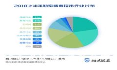 选择优质区块链钱包APP开