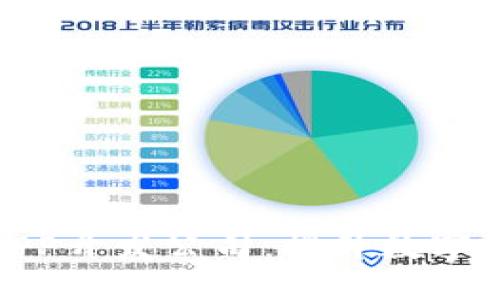 选择优质区块链钱包APP开发公司：提升数字资产安全性与用户体验