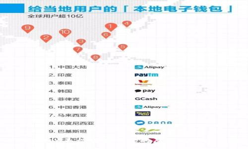 :
TPWallet平台功能下架的原因及影响分析