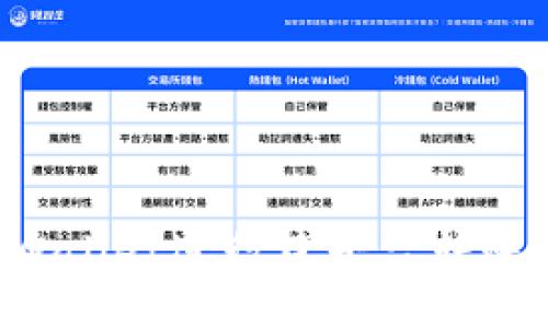 如何使用TPWallet进行跨平台转账：步骤与技巧