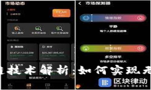 TPWallet跨链技术解析：如何实现无缝资产转移？
