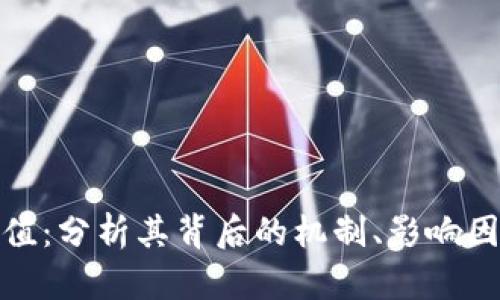 加密货币的价值：分析其背后的机制、影响因素与未来趋势