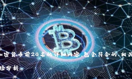 关于您的请求：提供一个关于最新加密货币前20名的详细内容，包含符合的、相关关键词，以及相关问题的详细解答。

2023年最新加密货币前20名及市场分析
