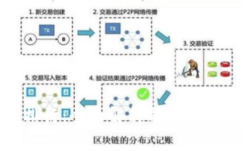 2023年最佳数字钱包排行：全面解析前十名主流数字钱包及其优缺点