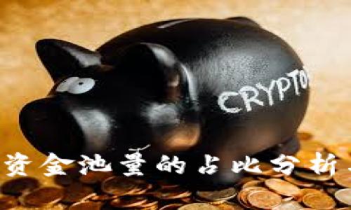  TPWallet流动资金池量的占比分析与影响因素探讨