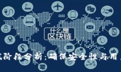 数字货币钱包测试阶段分