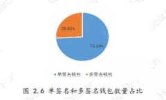 选择最佳加密货币钱包的