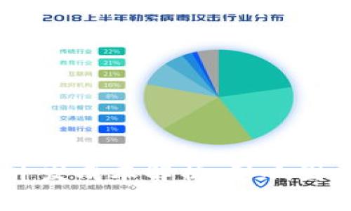 区块链DApp开发成本解析：影响因素与市场趋势
