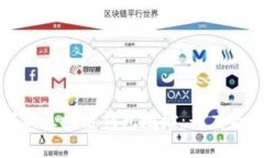 深入解析区块链钱包地址