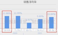 如何在TPWallet中添加代币合
