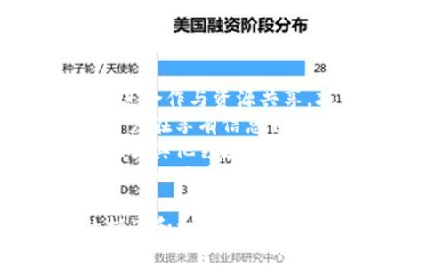 baioti探索区块链技术交流平台：未来数字经济的桥梁/baioti  
区块链, 技术交流, 数字经济, 社区论坛/guanjianci

什么是区块链技术交流平台？
区块链技术交流平台是一个集合了区块链技术爱好者、从业者、研究者和投资者的社区。这种平台通常为用户提供各种功能，包括技术文章发布、问题解答、在线讨论、项目分享等。它不仅是信息分享的场所，也是行业最新动态、研究创新的重要聚集地。
随着区块链技术的快速发展，各行业逐渐意识到其潜在价值，区块链技术交流平台的作用愈发重要。通过这样的交流平台，参与者可以快速获取最新的行业资讯、学习先进的技术知识、结识行业内的专家和同好，并提升自身在区块链领域的专业能力。

区块链技术交流平台的主要功能
区块链技术交流平台通常具有多种功能，下面我们来详细分析这些功能。
1. **技术文章与教程**：平台上的专家和技术爱好者可以发布最新的技术文章和教程，分享他们对区块链技术的见解和实用技巧。这些资源对于新手尤其重要，能够帮助他们更好地理解区块链技术的基本概念及其应用。
2. **在线讨论与问答**：用户可以在平台上发布问题，其他用户则可以给予解答。这种互动不仅增强了社区的参与感，还促进了技术的交流与知识的分享，帮助用户解决实际问题。
3. **项目分享和合作**：很多区块链项目会在交流平台上寻找合作伙伴和投资者。项目方可以借助平台展示自己的项目，吸引潜在用户和投资者的关注，同时社区成员也可以基于项目内容讨论其可行性及潜在风险。
4. **行业动态与新闻**：平台还会定期发布有关区块链行业的最新动态和新闻，帮助用户了解行业的变化与发展趋势。这些信息对于投资决策尤为重要。

区块链技术交流平台的优势
区块链技术交流平台有很多显著的优势，以下是几个关键点。
1. **促进知识分享与传播**：区块链技术变化迅速，交流平台为用户提供了一个快速获取信息和分享经验的渠道，能够有效提升整个社区的专业水平。
2. **形成专业人脉网络**：参与交流平台的用户大多对区块链技术有着高度的兴趣与热情，社区成员可以自由地交流与合作，帮助他们建立起有价值的人脉网络，进而推动个人职业发展。
3. **激发创新与合作**：通过讨论和分享，社区可以激发新的想法与创新，推动新的项目或者技术的诞生。在这样的环境中，用户更容易找到志同道合的伙伴，共同实现创新。
4. **增强技术信心与能力**：通过参与讨论和学习，用户能够更清晰地理解区块链技术的复杂性，增强自信心。同时，通过解决问题和参与项目，用户的实践能力也会得到提升。

如何参与区块链技术交流平台？
参与区块链技术交流平台其实非常简单，以下是一些步骤。
1. **选择合适的交流平台**：市面上有众多区块链交流平台，例如Reddit的区块链社区、Telegram群组、专业的技术论坛等。用户可以根据自身需求选择合适的平台。
2. **注册账号并完善资料**：大多数平台需要用户注册账号，用户可以根据提示填写个人信息，并尽量完善资料，以提高自己在平台的可信度。
3. **参与讨论和交流**：注册完成后，用户可以开始浏览已有的讨论帖，积极参与讨论。同时，也可以主动发帖，分享自身的见解与问题。
4. **建立联系与合作**：在交流过程中，用户可以识别出有共同兴趣的伙伴，主动交流。在适合的场合，可以讨论合作的机会，推动共同的项目发展。

区块链技术交流平台可能面临的问题
尽管区块链技术交流平台提供了多种功能和优势，但也面临一些挑战和问题，以下是一些主要问题：
1. **信息的真实性与准确性**：平台上往往有非专业人士或者博主发布观点，导致信息的可信度下降。用户需要具备辨别真伪的能力。
2. **恶意行为与诈骗**：在信息不对称的情况下，用户可能会面临恶意行为，例如项目方的虚假宣传、诈骗等，用户需提高警惕。
3. **技术门槛高**：对于一些新入门的用户来说，区块链技术的复杂性可能会成为参与的障碍，他们可能对一些高深的技术讨论感到陌生和无从下手。
4. **社区管理与规则**：社区内的讨论可能会出现不和谐甚至是恶意争吵，管理者需要建立有效的沟通规则与管理制度，以维护社区的良性发展。

常见问题解答

如何确保信息的真实性和准确性？
在区块链技术交流平台，信息的真实性和准确性是用户最为关心的问题之一。为了确保获取的信息是可靠的，用户可以采取以下几种策略：
1. **查阅资料来源**：无论是文章、帖子还是评论，用户都应查看其来源是否可靠。优质的交流平台通常会有专业的作者、研究人员或者行业专家更新内容，并注明其研究或发表的背景和依据。
2. **交叉验证信息**：用户不应仅依赖单一来源的信息。通过多渠道验证同一事件或理论，能够帮助用户获取更加准确的判断。例如，通过查阅行业报告、官方声明、专家观点等方式，来确定信息的真实度。
3. **关注社区反馈与评论**：大部分交流平台会有用户对文章或意见进行评论与反馈，用户可以藉此了解其他人的看法与认可度，进而判断信息的可信度。
4. **提问并互动**：对于不确定的信息，用户可以主动提问社区中的其他成员，请求解释或提供更多信息。通过与他人的互动，用户能够获得更全面的理解。

如何防止恶意行为和诈骗？
防止恶意行为和诈骗在区块链交流平台中尤为重要，用户可以通过以下几种方法来保护自己：
1. **审慎选择交流平台**：选择信誉良好的交流平台，对平台进行评估，包括查看他们的用户评价、历史记录等等。一个有良好管理制度的平台更能够保护用户的权益。
2. **警惕过于完美的项目**：许多诈骗项目常常承诺过高的回报率，用户需要对这些“完美的机会”保持怀疑态度，进行深入调查，验证项目的真实性。
3. **避免随意点击链接**：在交流平台中，用户可能会收到一些链接，这些链接可能指向恶意网站或诈骗项目。用户应在不确定的情况下避免点击这些链接，并仔细检查URL的来源。
4. **保护个人信息**：用户在参与交流时，需要注意不要轻易泄露个人敏感信息，如财务信息和私钥等，以避免不必要的损失。

如何降低区块链技术的学习门槛？
区块链技术对初学者来说可能显得有些复杂，但通过适当的策略，可以降低学习门槛：
1. **选择适合的新手入门资料**：许多区块链技术交流平台提供从基础到进阶的学习资料。用户应从易于理解的概念开始，逐步提升自己的技术水平。
2. **参与在线课程与社群活动**：可以考虑参与在线学习平台上的区块链课程。很多知名机构提供的课程都有循序渐进的学习模式，不仅有理论还有实践，从而帮助学员更好地把握内容。
3. **实践与试验**：学习区块链最有效的方法之一是亲自动手实践。用户可以通过构建简单的区块链应用或使用现有的区块链平台进行实验来巩固所学知识。
4. **与其他学习者分享和讨论**：加入学习小组或论坛，通过与其他学习者分享经验和讨论问题，不仅能够增强理解，还能够保持学习的积极性和动力。

区块链技术交流平台的未来展望
随着区块链技术的不断发展，相关的交流平台也在不断演化，其未来展望值得关注：
1. **智能合约与自动化管理**：未来的技术交流平台可以利用智能合约来自动化管理用户之间的互动，更好地促进合作与资源共享，减少人工干预带来的误差。
2. **去中心化与隐私保护**：随着去中心化技术的发展，未来的区块链交流平台将可能采用去中心化的架构，使用户在享有信息自由的同时，保障其隐私安全。
3. **更多跨领域的合作**：区块链的应用越来越广泛，未来的交流平台将可能不再局限于区块链专业人士，也会吸引其他领域的专家加入，推动区域跨行业的合作与创新。
4. **国际化与多语言支持**：全球对区块链技术的关注不断提升，未来的数字经济交流平台将需要支持多语言，使各地用户能更方便地参与到国际化的区块链讨论中。

总体而言，区块链技术交流平台在促进技术传播、资源共享、社区建设等方面扮演着至关重要的角色。面对未来的挑战和机遇，持续这些平台的功能与服务，将有助于推动数字经济的繁荣发展。