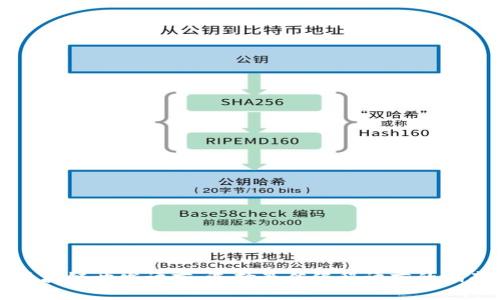 区块链开发语言：选择最佳编程语言的指南