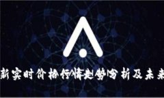以太坊最新实时价格行情