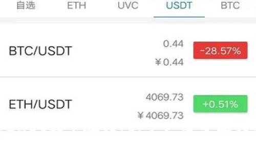 TPWallet提币教程：新手必看全流程指南