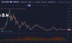 在TPWallet（一个加密货币钱