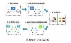 狐狸钱包安装详细指南：
